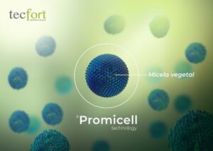 Tecnología Promicell